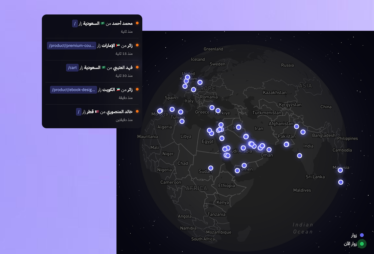 إحصائيات متقدمة